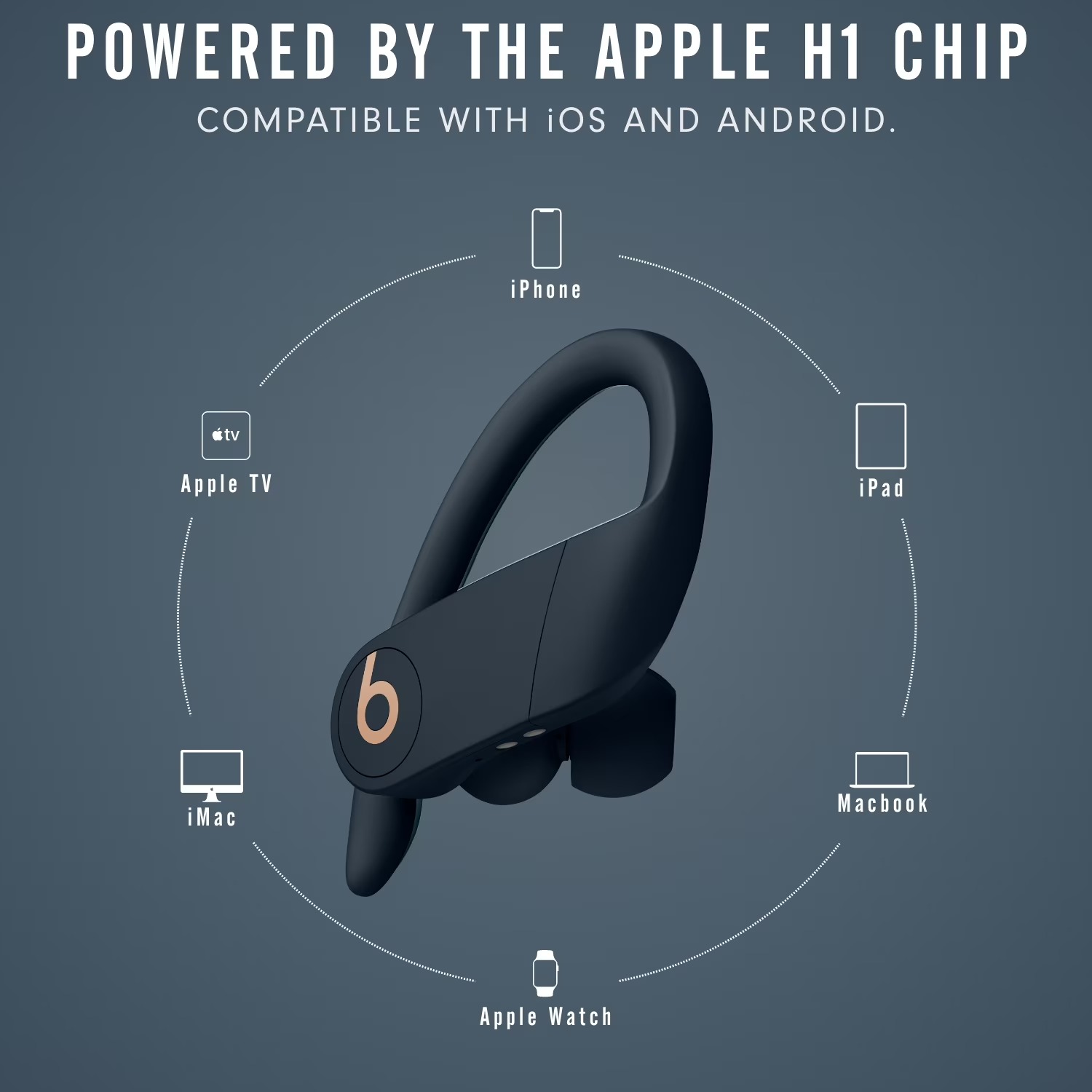 Beats Powerbeats Pro High Perf - Beats Headphone Powerbeats Pro ulasan dan harga