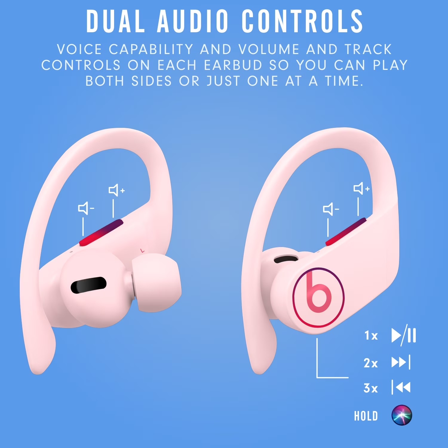 Beats Powerbeats Pro Bluetooth - Beats Headphone Powerbeats Pro ulasan dan harga